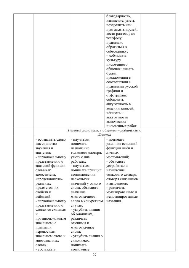 Международный интеллектуальный центр "ркер" Православная инициатива Официальный сайт